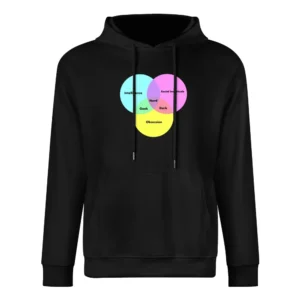 Funny Venn Diagram Nerd Dork Geek social ineptitude intelligence and o European Size Men Hoodie
