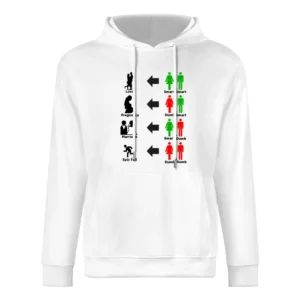 How relationship goes - funny smart dumb couple epic fail European Size Men Hoodie