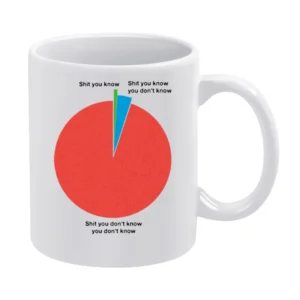 what you know ? White Mug